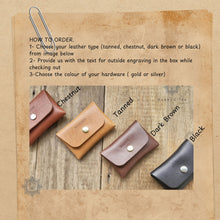 Load image into Gallery viewer, custom card wallet,credit card holder - Rokkigifts
